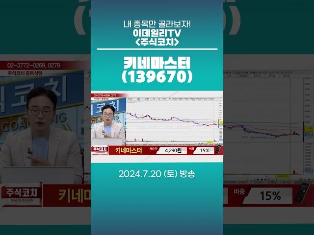 키네마스터(139670) - 종목상담 김현구 멘토 (20240720)