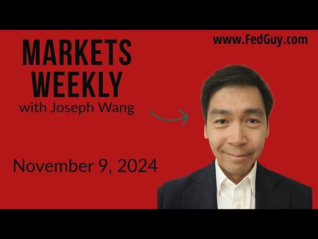 Markets Weekly November 9, 2024