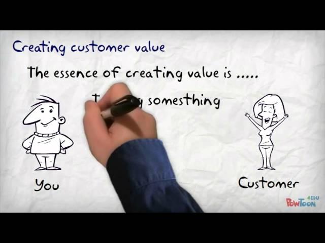 Creating Customer Value