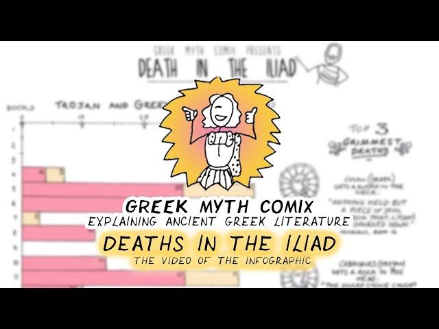 Greek Myth Comix presents: Deaths in the Iliad - the video of the Infographic