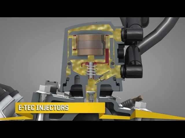 Rotax E-TEC Engines from Ski-Doo