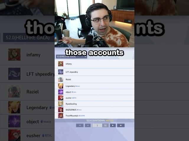 The Biggest Problem in The Top 500 Players of Marvel Rivals