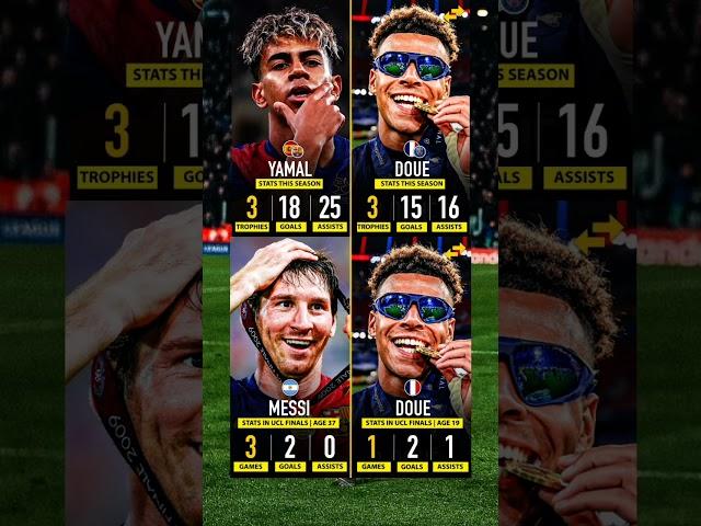 Who’s the best young player in the world ,,,