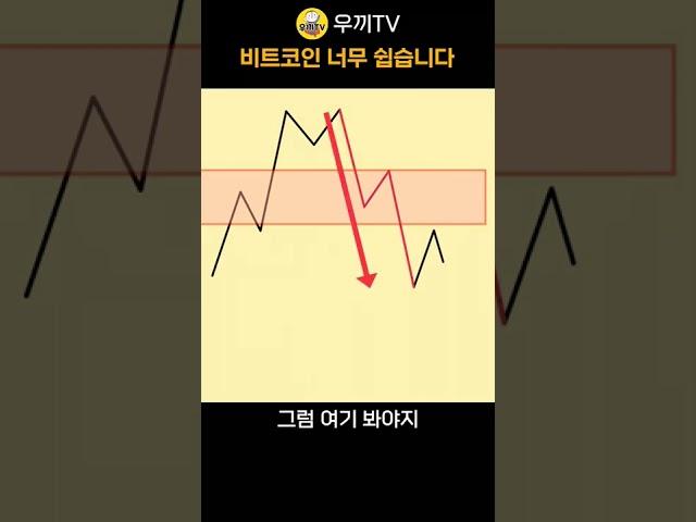 돈 벌기 너무 쉬운 비트코인 예언보다 정확한 차트분석