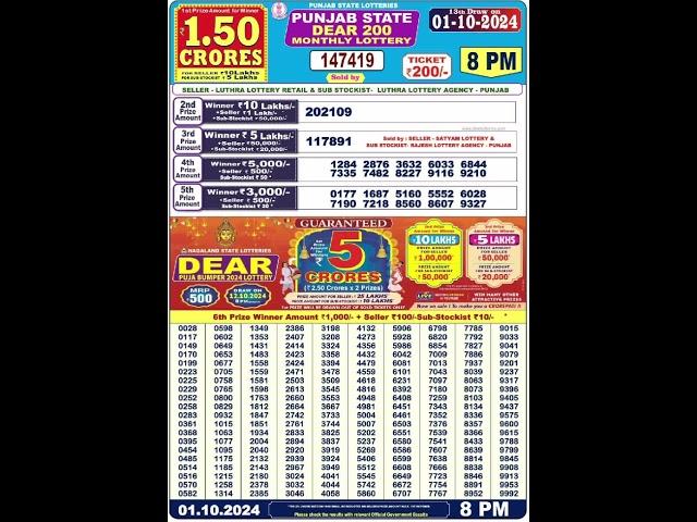 Punjab state dear 200 Monthly lottery result live | Punjab State Dear 200 Monthly lottery result