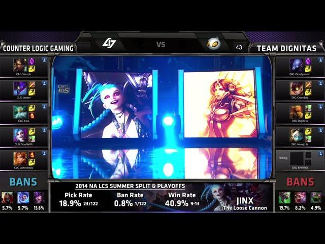 CLG vs Dignitas Game 3 | 5th place decider NA LCS Summer 2014 Playoffs | CLG vs DIG G3 PAX 2014 LOL