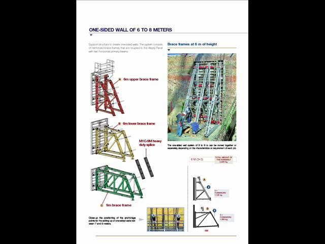 Pour One Sided Concrete Walls