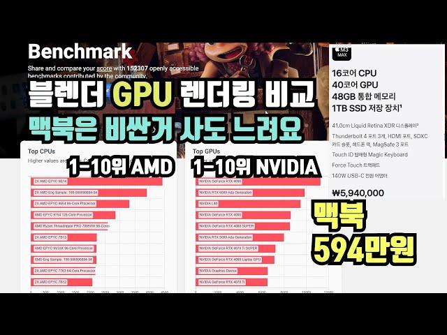 Apple M3 Max 블렌더 렌더링 vs RTX 4090 비교 (맥북 사지 마세요)