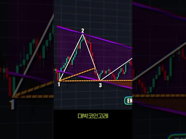 #리플 #비트코인 #bitcoin