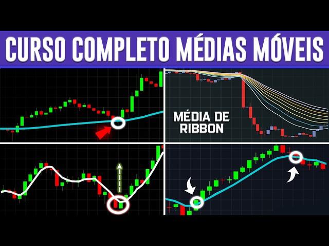 Médias Móveis: O Curso Definitivo (1h40min)