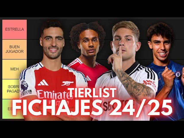 TIERLIST: LOS FICHAJES DE LA PREMIER LEAGUE 24/25