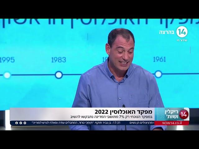 מפקד האוכלוסין 2022: השנה יתקיים המפקד בפעם השביעית בתולדות המדינה