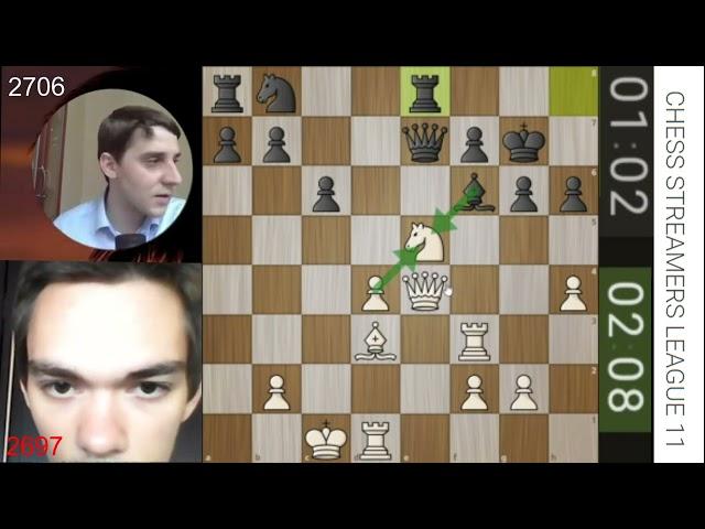 ТАК, ГДЕ МАТ? НЕТ МАТА! // CSL-11 //  IM LEON LIVAIC vs GM КЛЕМЕНТИЙ СЫЧЕВ