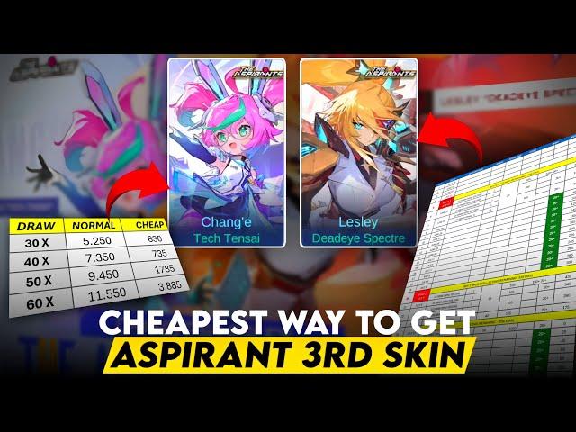 PREPARATION TO GET 1 ASPIRANT SKIN 3RD WITH CHEAP METHOD 2025