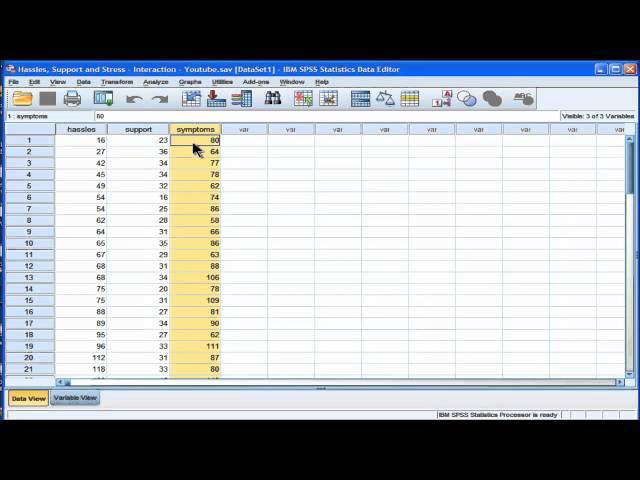 Multiple Regression - Interaction-  SPSS (part 1)