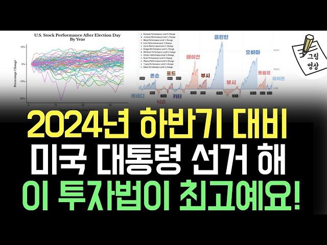 미국 대통령 선거 해에 시장은 어떻게 움직일까요? 최선의 투자 방법은 다음과 같습니다.​