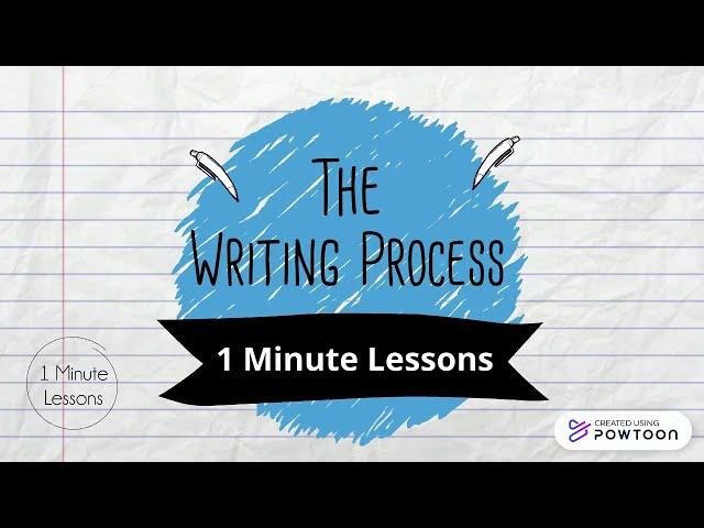 The Writing Process | Tips for effective writing skills.