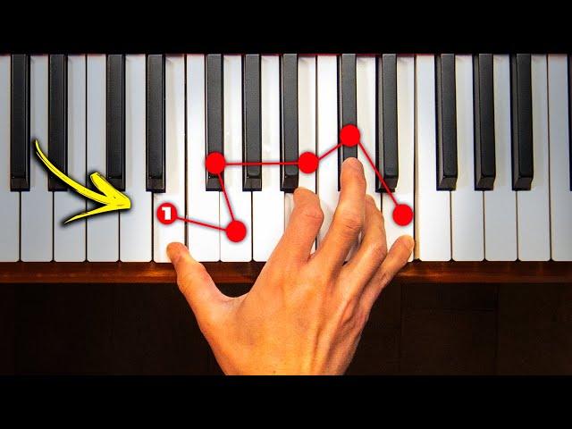 How to use Arpeggios in Any Song (Beginner Piano Lesson)