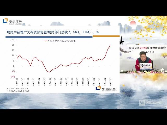 安信证券首席经济学家高善文: 物转星移又一秋 | 新浪财经直播