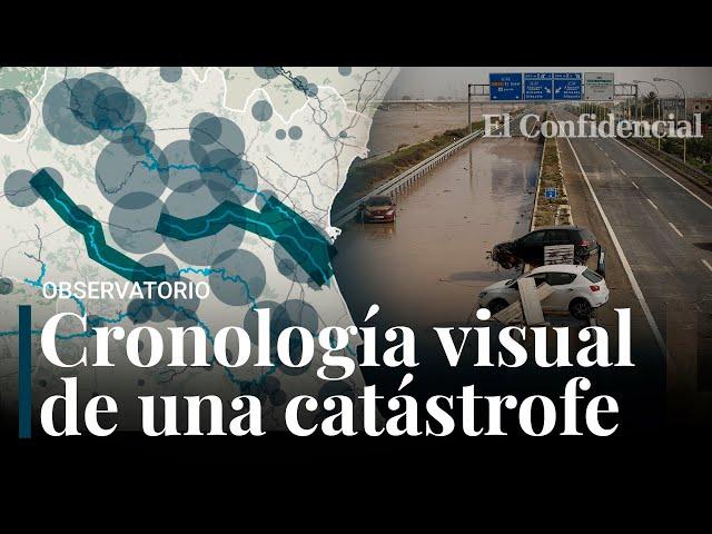 Así se inundó Valencia: crónica visual del mayor desastre natural de España