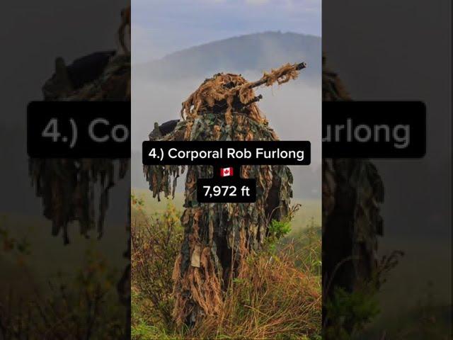 Top 07 Longest Sniper Kills In History #Military