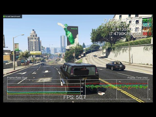 Grand Theft Auto 5 PC GTX 750 Ti vs R9 280 1080p Benchmark Test