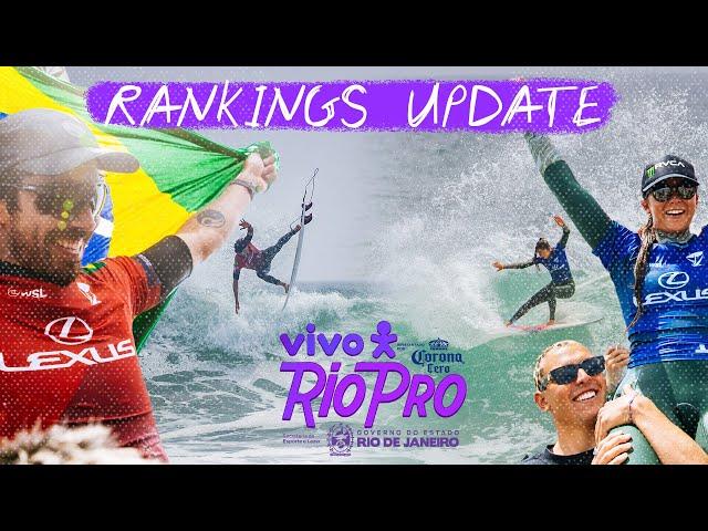 Yago, Bettylou jump the ranks heading into Rio + @VISSLA CT Shaper Rankings | RANKINGS UPDATE