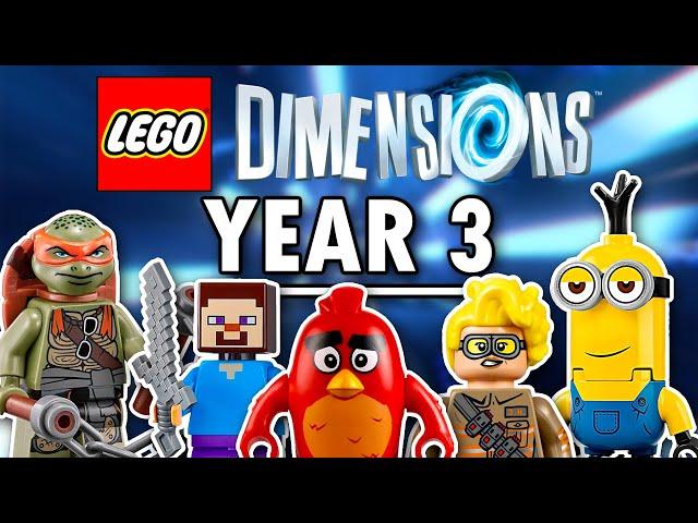 The Cancelled Content of LEGO Dimensions Year 2 & 3...