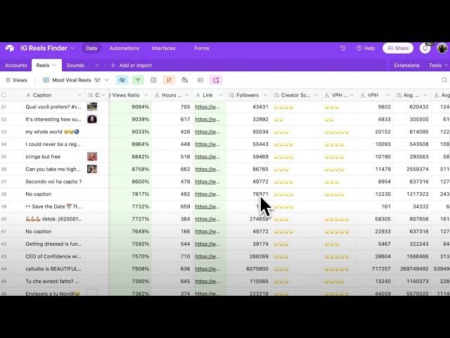 Automated AI Investment Finder, Life Setup & Minimalism