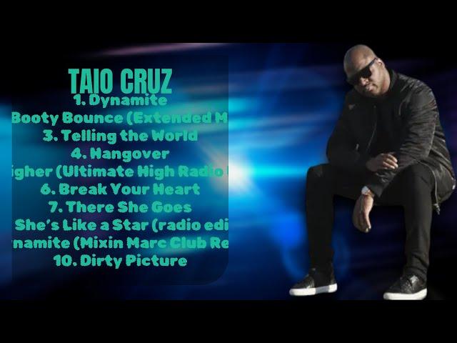 Taio Cruz-Best music roundup of 2024-Prime Hits Mix-Parallel