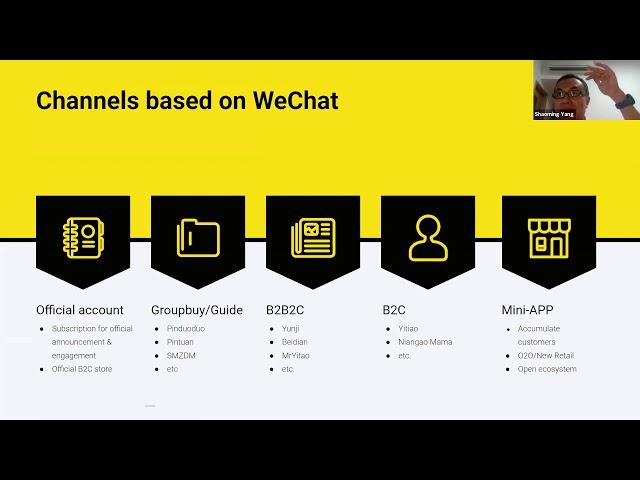 Where to sell in China e-commerce? Exploring WeChat