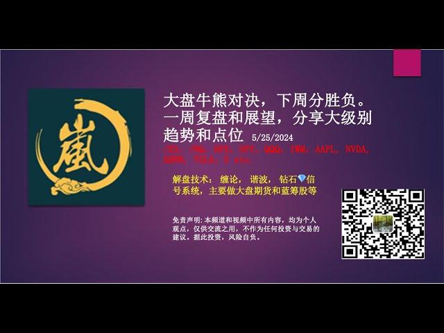 大盘牛熊对决，下周分胜负。一周复盘和展望，分享大级别趋势和点位 /ES，/NQ，SPX，SPY，QQQ，IWM，AAPL, NVDA, TSLA, LULU，U etc.