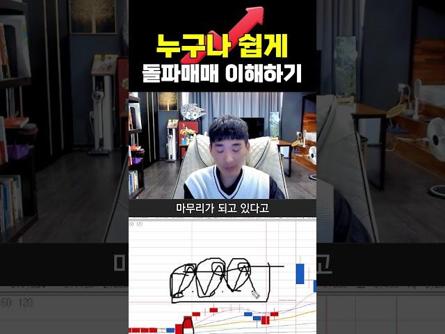 누구나 쉽게 돌파매매 이해하기