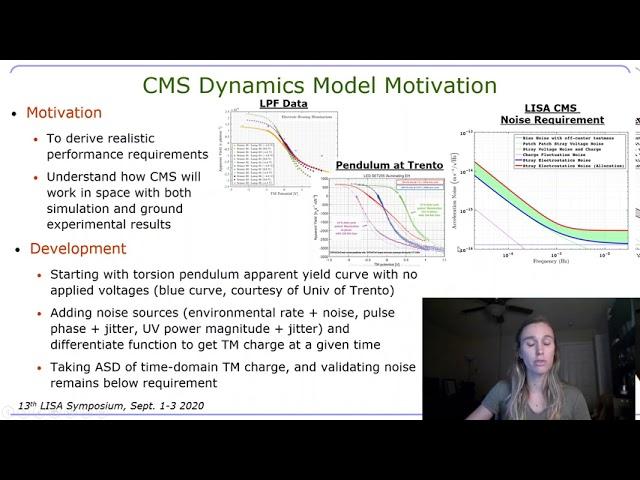 Charge-Induced Force Noise Modeling for the LISA Charge Management System