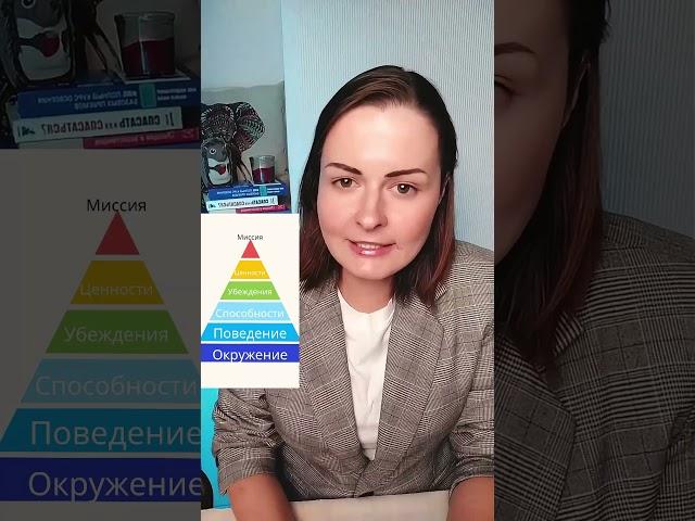 Как найти причину проблемы?