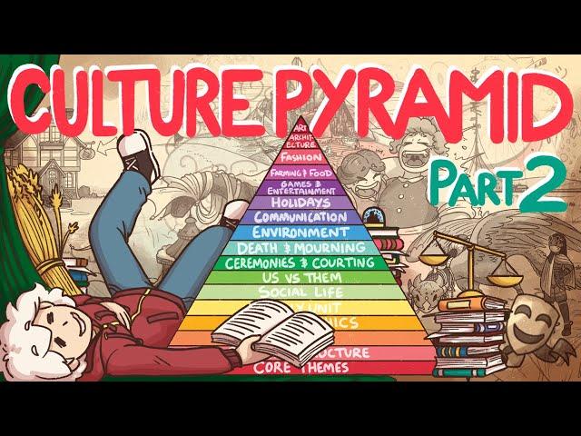 A Guide to Writing Culture! [Pt 2]