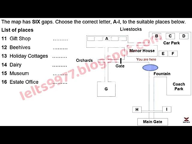 July  IDP IELTS LISTENING TEST ||  official Cambridge test listening test 2025