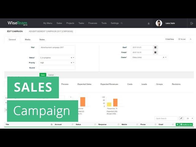 Sales: campaign