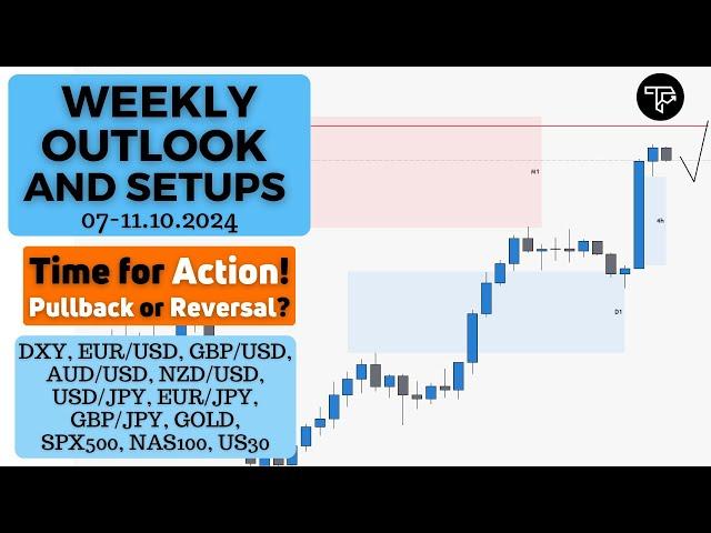 Weekly outlook and setups VOL 259 (07-11.10.2024) | FOREX, Indices