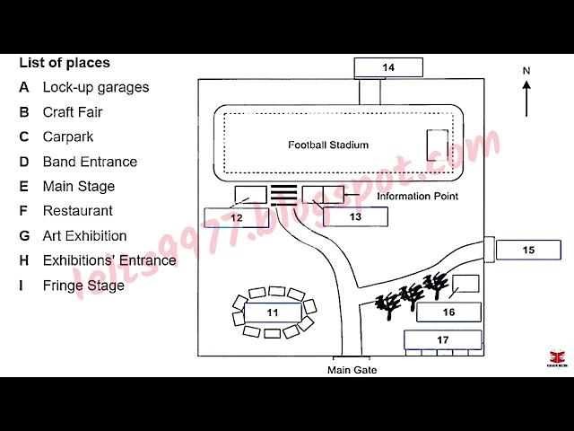 May  IDP IELTS LISTENING TEST ||  official Cambridge test listening test 2024