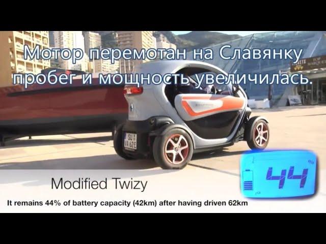 Renault Twizzy на Славянке!!