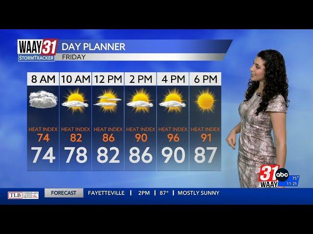 Heat, humidity, and sunshine are on-the-way!