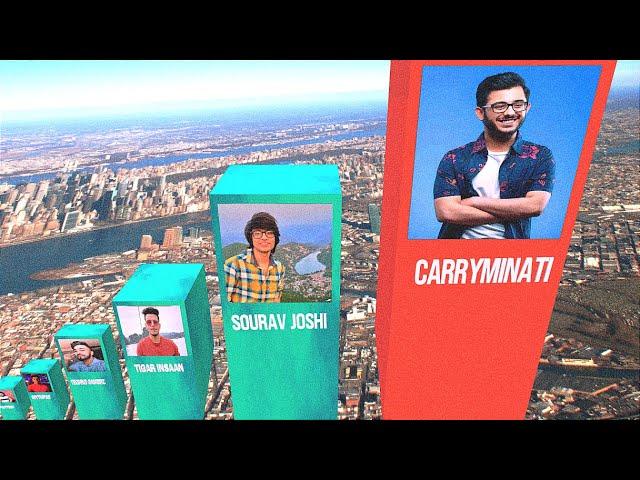 Most Subscribe Youtube Channel 3D Compare @CarryMinati  @souravjvlogs@triggeredinsaan