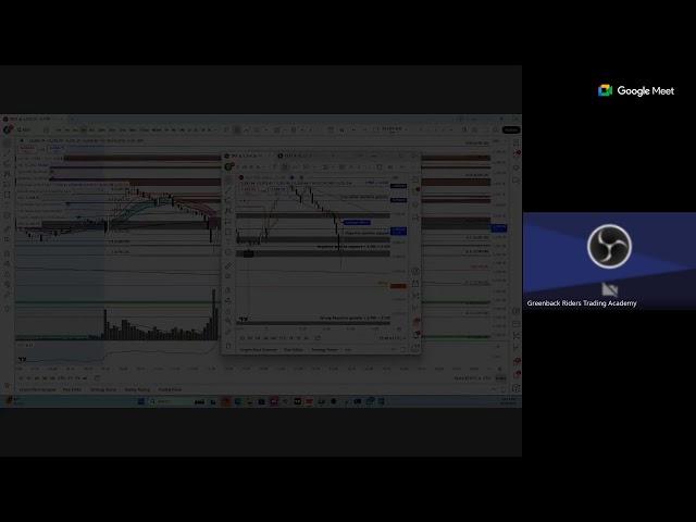 6/23/2025 Live Market Webinar