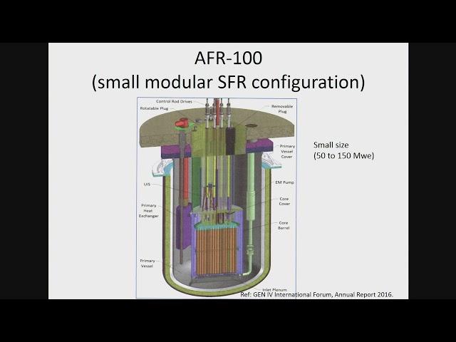 Innovative Nuclear Energy Systems: Reactor Design and Structural Designs - lecture 1