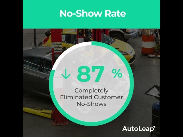 Wondering how to boost your auto shop's profit? ⁠#profit #autorepair