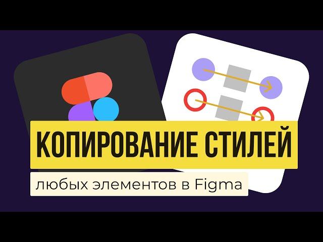 FIGMA: КАК КОПИРОВАТЬ СТИЛИ. Используем повторно для элементов и текста | Уроки фигма на русском