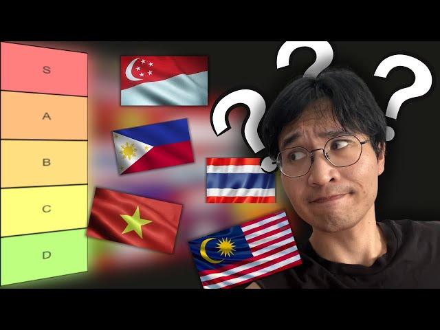 Southeast Asian Armwrestling Tier List 2024