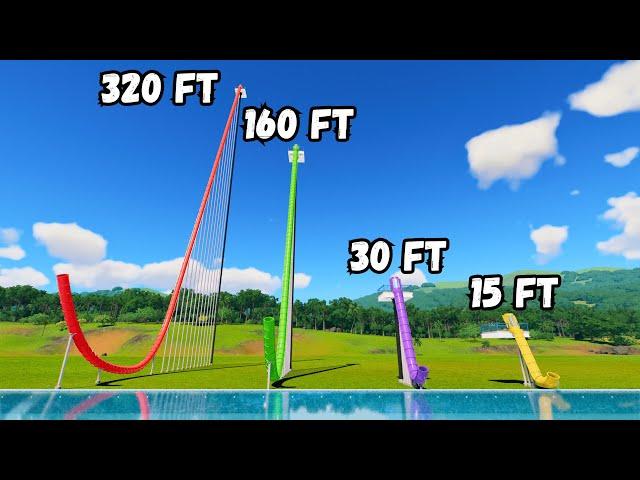 15 vs 320 FT Trap Door Water Slides – Planet Coaster 2