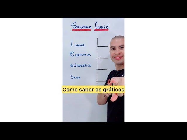 COMO SABER GRÁFICOS | #shorts